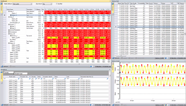 Using Multiple Monitors